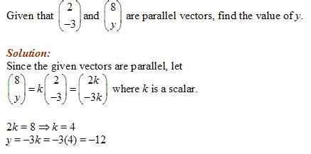 Are These Vectors Parallel Calculator