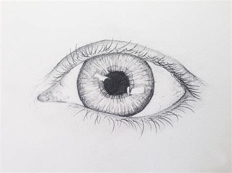 Easy To Draw Eye