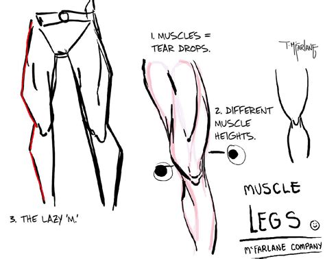 How To Draw Leg