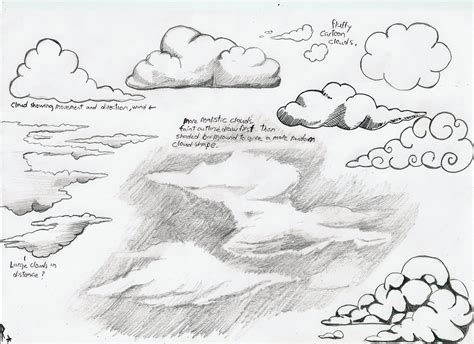 Clouds How To Draw