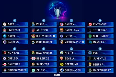 Time For Champions League Draw