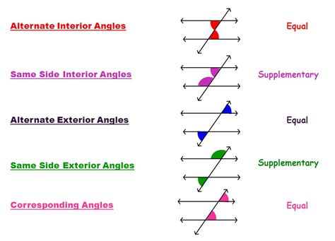 Angles In Transversal Calculator