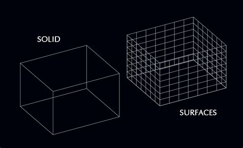 Autocad At Least 2 Solids Surfaces Or Coplanar Regions Must Be Selected