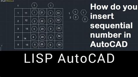 Autocad Numbering Lisp