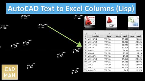 Autocad Text To Excel Lisp