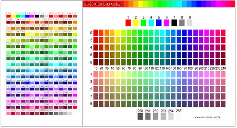 Best Autocad Color Scheme