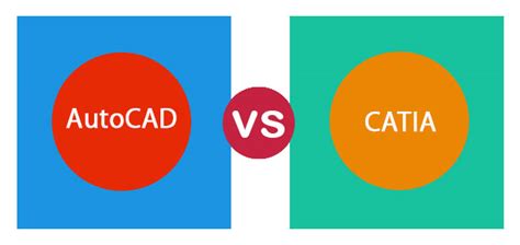 Difference Between Autocad And Catia