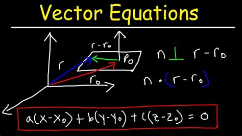 Equation Of Plane Given Point And Normal Vector Calculator