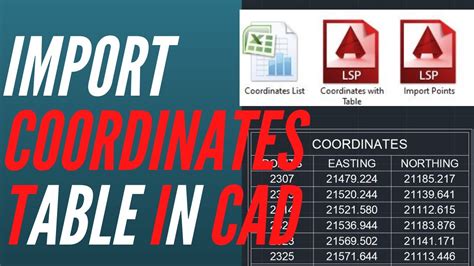 How To Copy Poit Id And Points From Autocad To Excel Using Lisp Cmmand Coorn