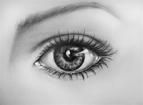 How To Draw A Eye