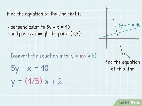 Perpendicular Line Calculator Y=Mx+B