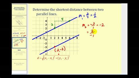 Point And Parallel Line Calculator
