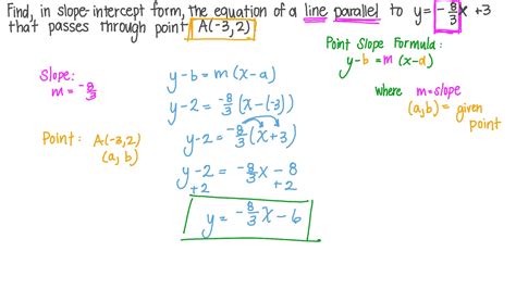 Slope Intercept Form Parallel And Perpendicular Calculator