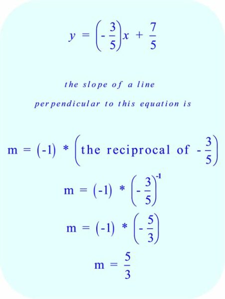 Standard Form Perpendicular Line Calculator