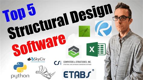 Structured Design In Software Engineering