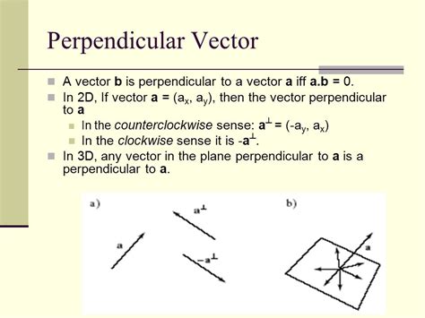 Vector Perpendicular To Plane Calculator