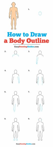 How To Draw A Bod