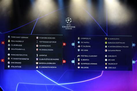 Champion League Group Stage Draw