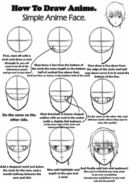 Tutorial How To Draw Anime
