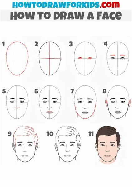 How To Drawing The Face
