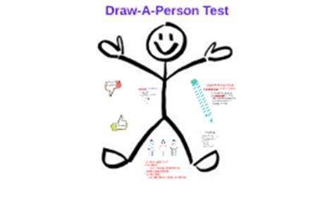 Draw Person Test